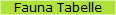 Fauna Tabelle