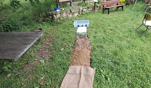 Barfußpfad
